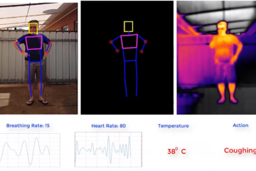 Wykrywanie osoby kaszlącej poprzez algorytmy analizy obrazu i kamerę termalną