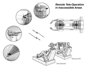 AirMule - dron z ramionami robota