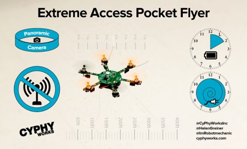 The Pocket Flyer - CyPhy Drone
