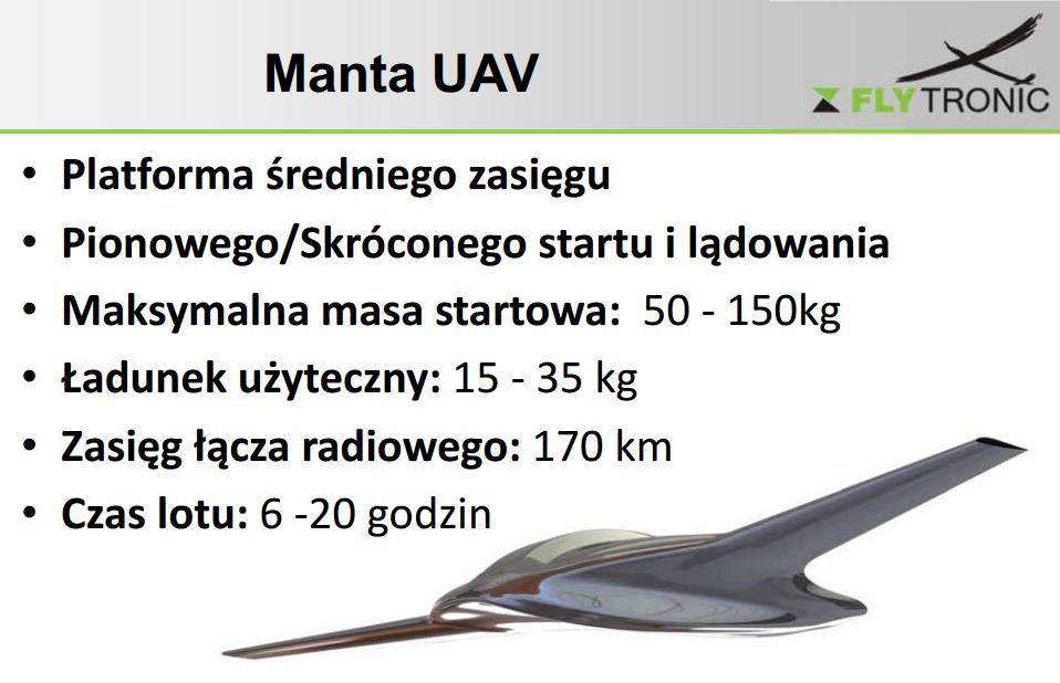 Flytronic - Manta UAV