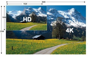 Wideo 4K oraz 1080p - porównanie