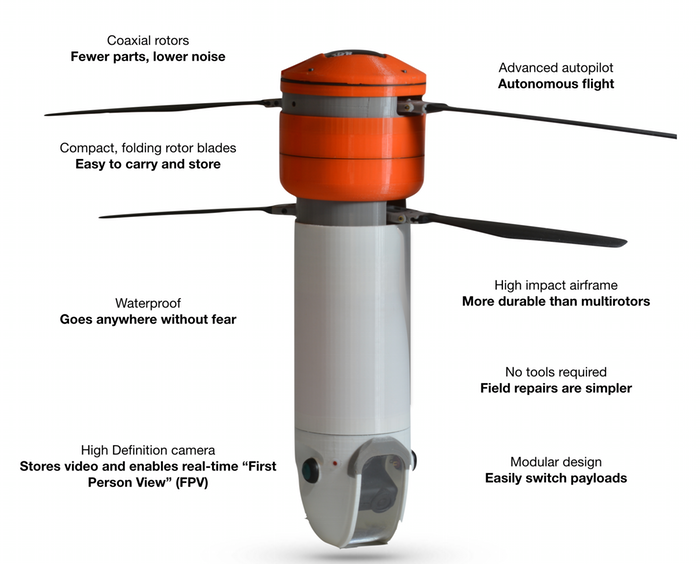 sprite-dron-dla-podroznikow-2