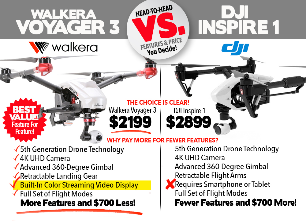 Walkera-Voyager-3-vs-DJI-Inspire-One