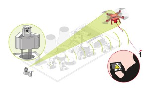 System antydronowy Airbus Defence and Space