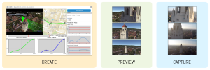 Program Horus - Uniwersytet Stanforda