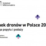 Rynek dronów w Polsce 2015. Księga popytu i podaży