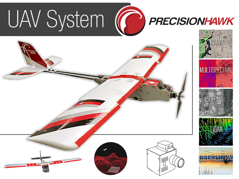 PRECISIONHAWK