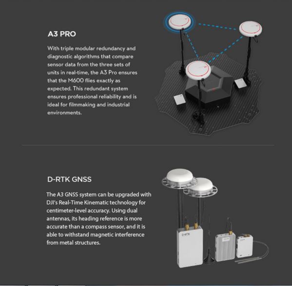 DJI Matrice 600 A3 Pro / D-RTK GNSS