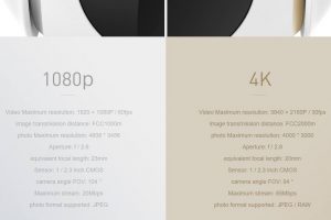 Dron Xiaomi Mi - porównanie kamer