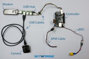 Sky Drone FPV