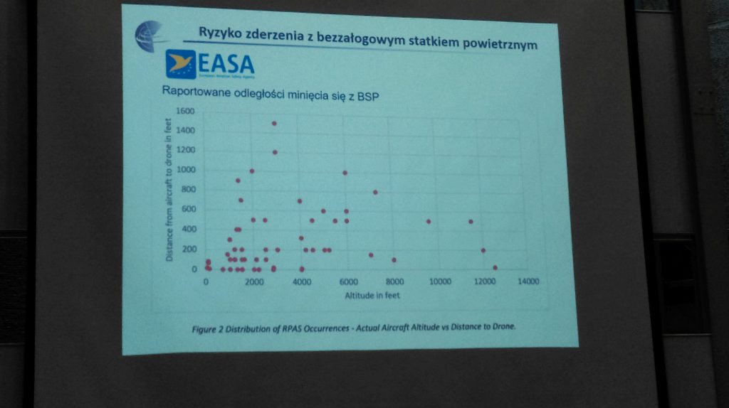 IV Konferencja o BSP - 30.03.2017