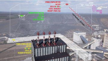 Demonstrator U-Space - JSW Innowacje SA