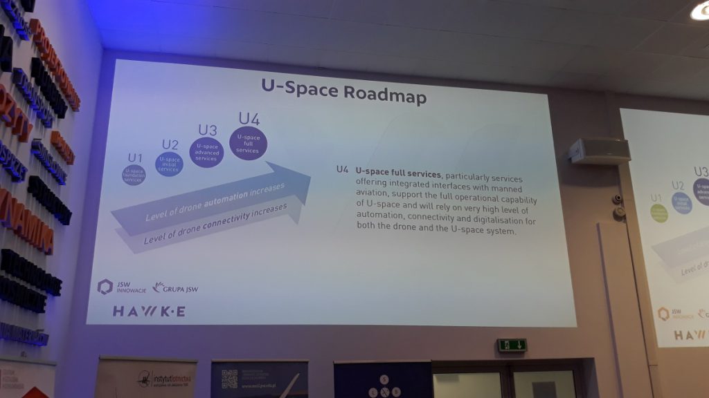 Konferencja "Eksploatacja BSL" - Instytut Lotnictwa, 6.03.2019r.