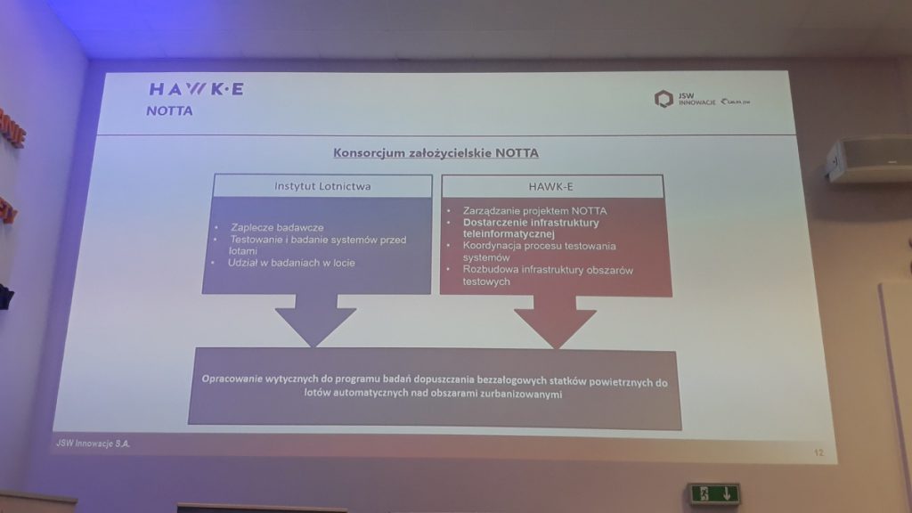 Konferencja "Eksploatacja BSL" - Instytut Lotnictwa, 6.03.2019r.