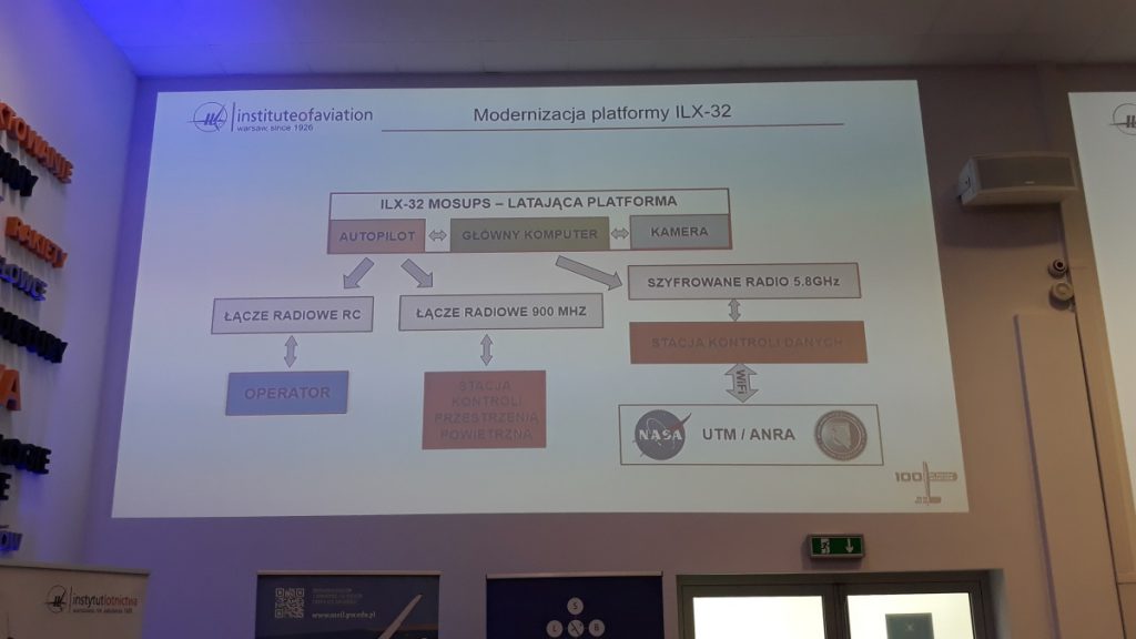 Konferencja "Eksploatacja BSL" - Instytut Lotnictwa, 6.03.2019r.