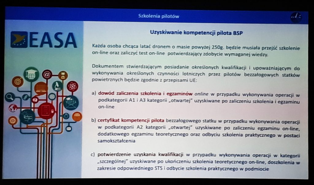 Uzyskiwanie kompetencji pilota BSP - Seminarium ULC - 29.01.2020