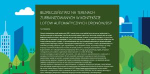 Ankieta badawcza "BEZPIECZEŃSTWO NA TERENACH ZURBANIZOWANYCH W KONTEKŚCIE LOTÓW AUTOMATYCZNYCH DRONÓW/BSP"