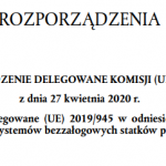 Rozporządzenie delegowane 2020/1058