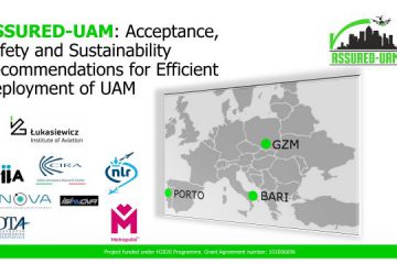 Acceptance, Safety and Sustainability Recommendations for Efficient Deployment of UAM (ASSURED-UAM)