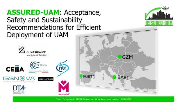 Acceptance, Safety and Sustainability Recommendations for Efficient Deployment of UAM (ASSURED-UAM)