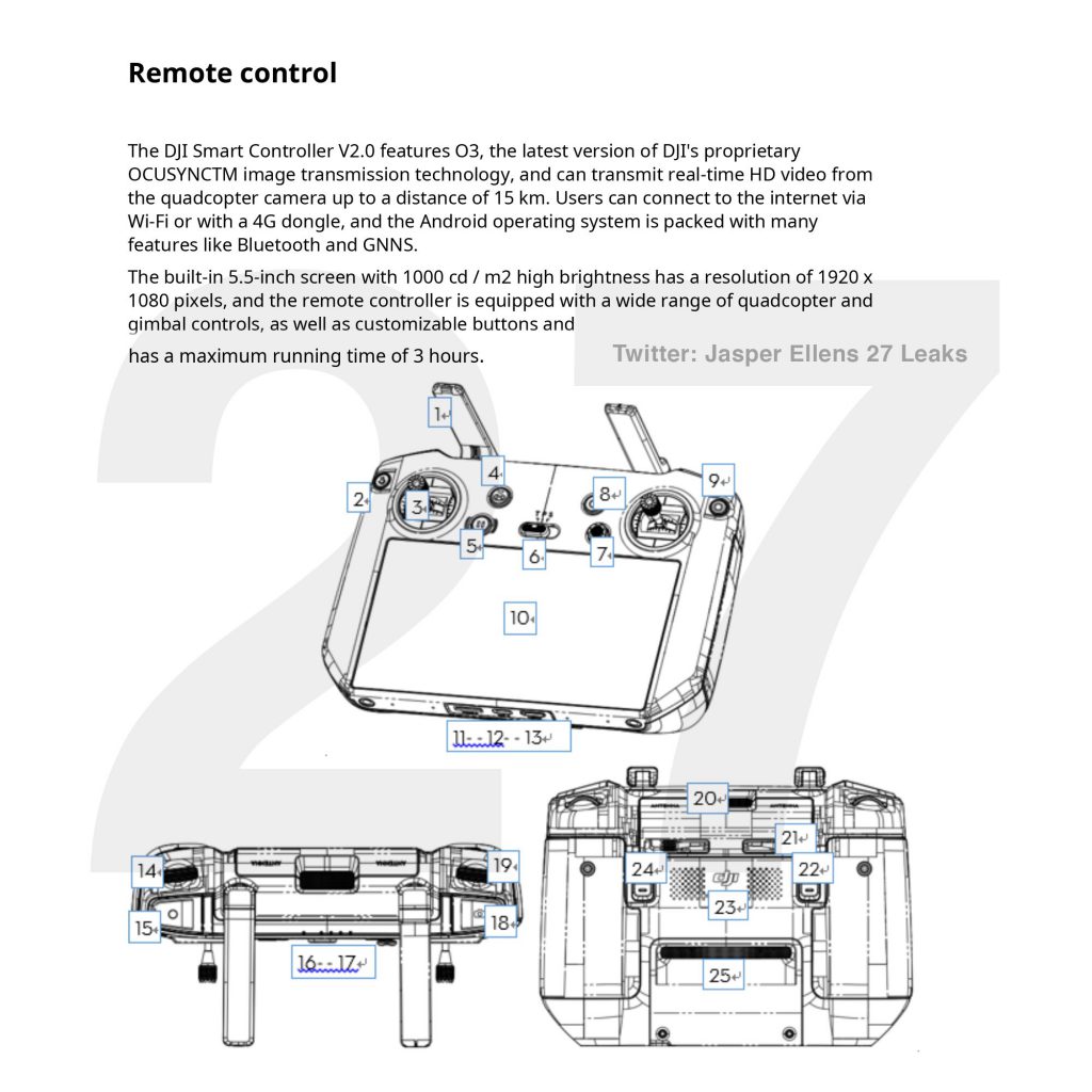 DJI Mavic 3