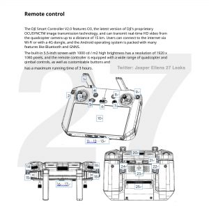 DJI Mavic 3