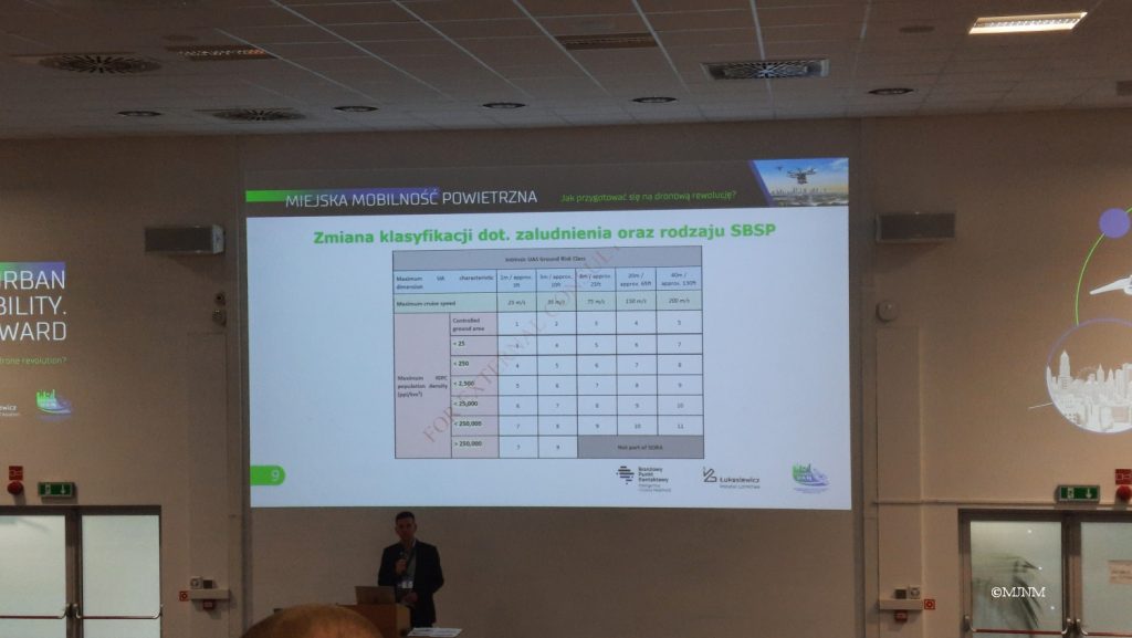 Konferencja Łukasiewicz ILOT - "Air Urban Mobility - Miejska Mobilność Powietrzna" - 18.04.2023 r.