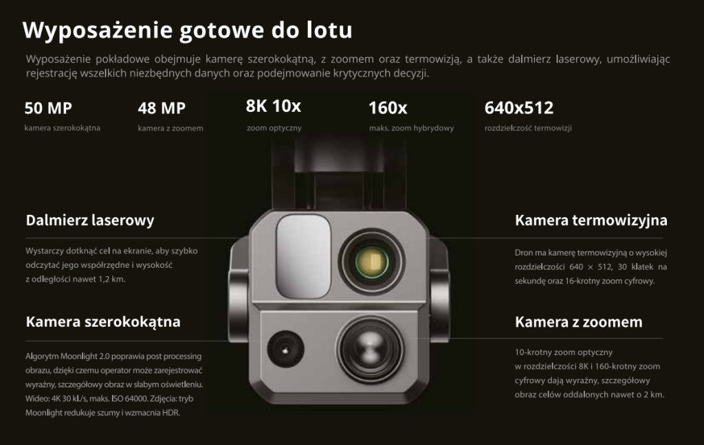 Kamera Autel EVO Max 4T