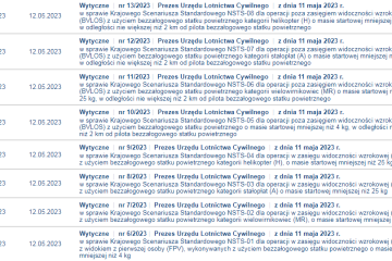 Nowe Wytyczne Prezesa ULC z 11.05.2023 r. w sprawie NSTS