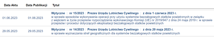 Wytyczne nr 14 i nr 15 Prezesa ULC - 2023