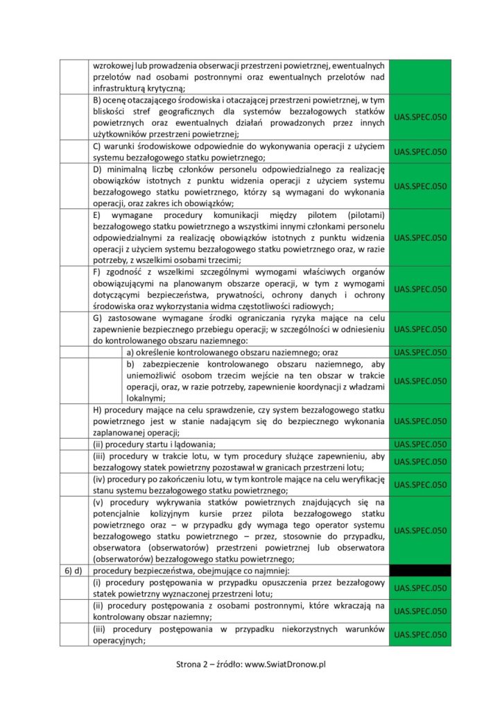 INOP - instrukcja operacyjna zgodna z Dodatkiem 5 do Rozporządzenia 2019/947