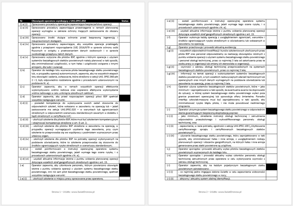 Lista kontrolna UAS.SPEC.050 - pobierz PDF w pełnej jakości