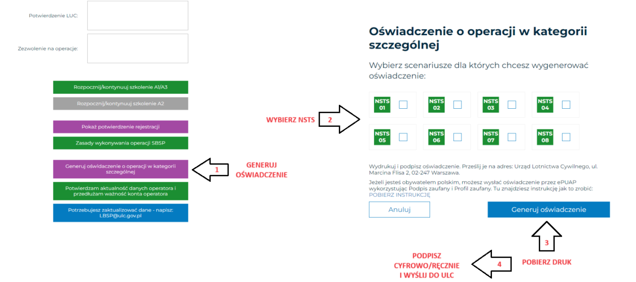 Zgłaszanie oświadczenia operatora SBSP do scenariuszy NSTS
