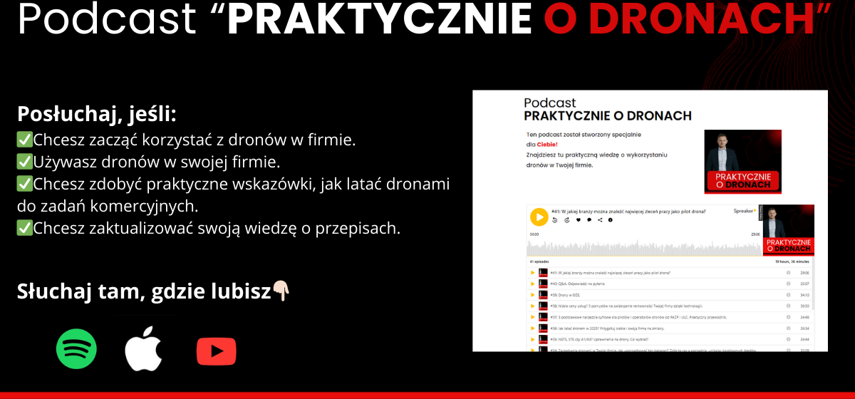 Podcast: "Praktycznie o Dronach" - Karol Cheda, Akademia UAV