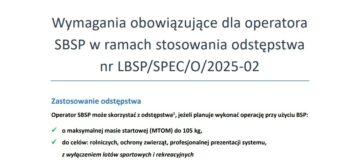 Odstępstwo nr LBSP/SPEC/O/2025-02 dla dronów rolniczych i lotów demonstracyjnych BSP < 105 kg