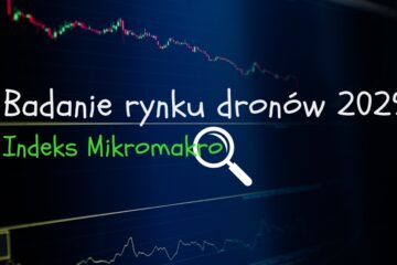 Badanie rynku dronów 2025 - Indeks Mikromakro