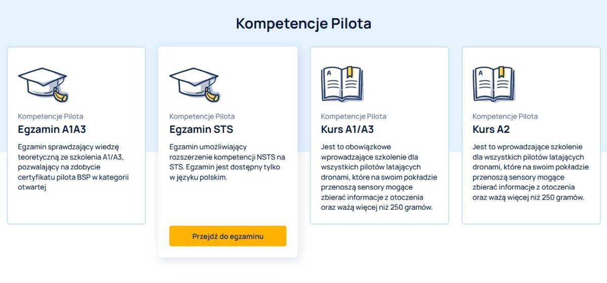 Egzamin STS do końca 2025?