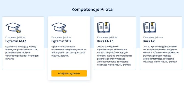 Egzamin STS do końca 2025?